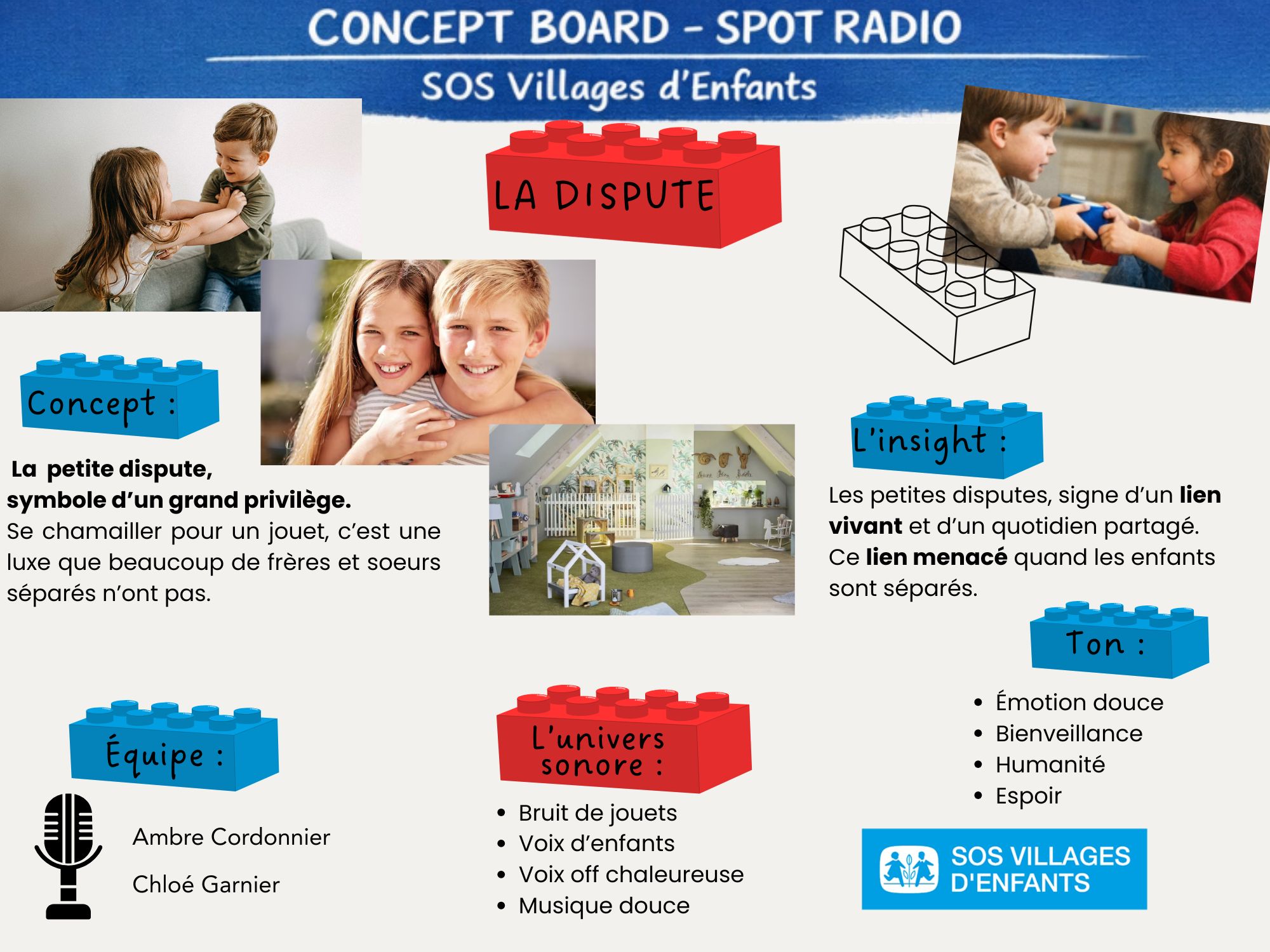 Concept Board Explicatif Mlle Pitch
